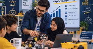 درآمد مربی رباتیک از تدریس و برگزاری کلاس رباتیک