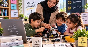 تدریس رباتیک توسط مربی رباتیک در کلاس کودکان